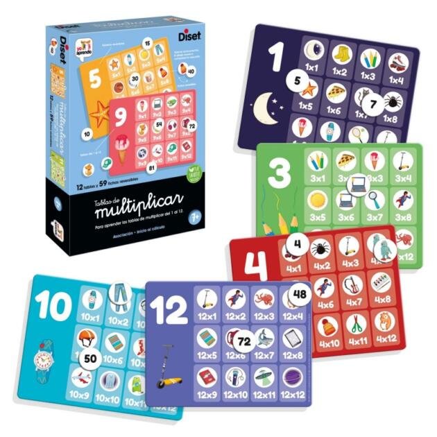 JUEGO Tablas de Multiplicar